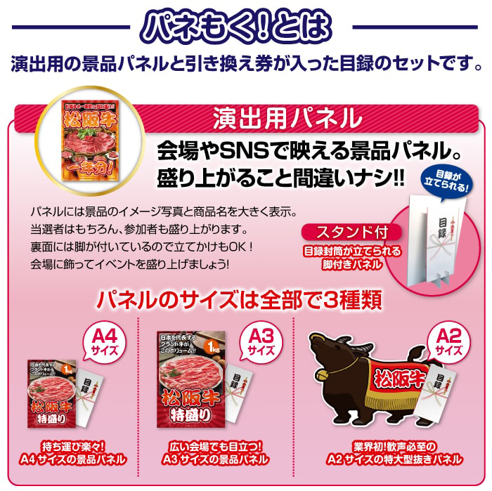 パネもく