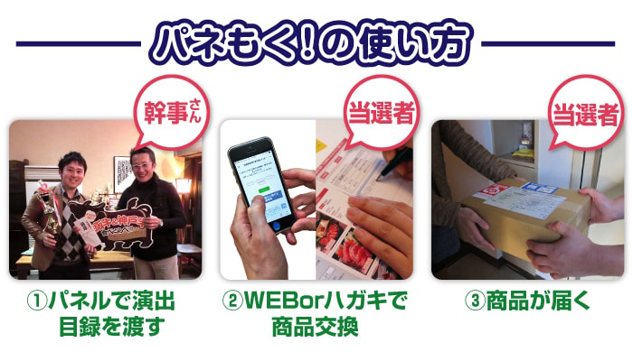 パネもく